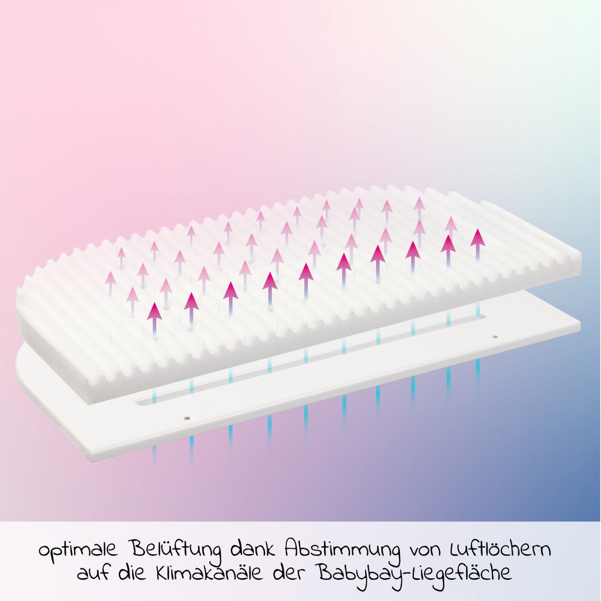 Madrass Klima Wave til sideseng Maxi og Boxspring hvit bakside