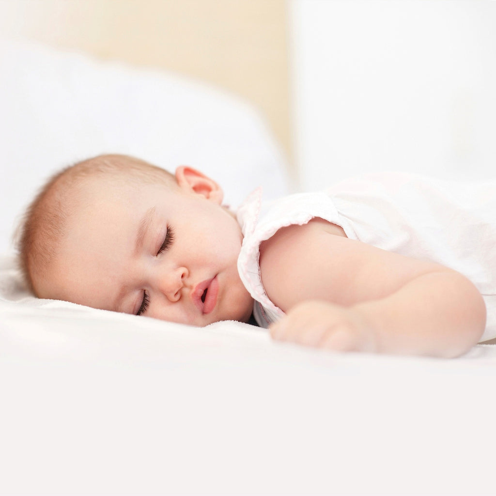 Madrass KlimaWave for bedside crib Maxi/Boxspring med glidelås