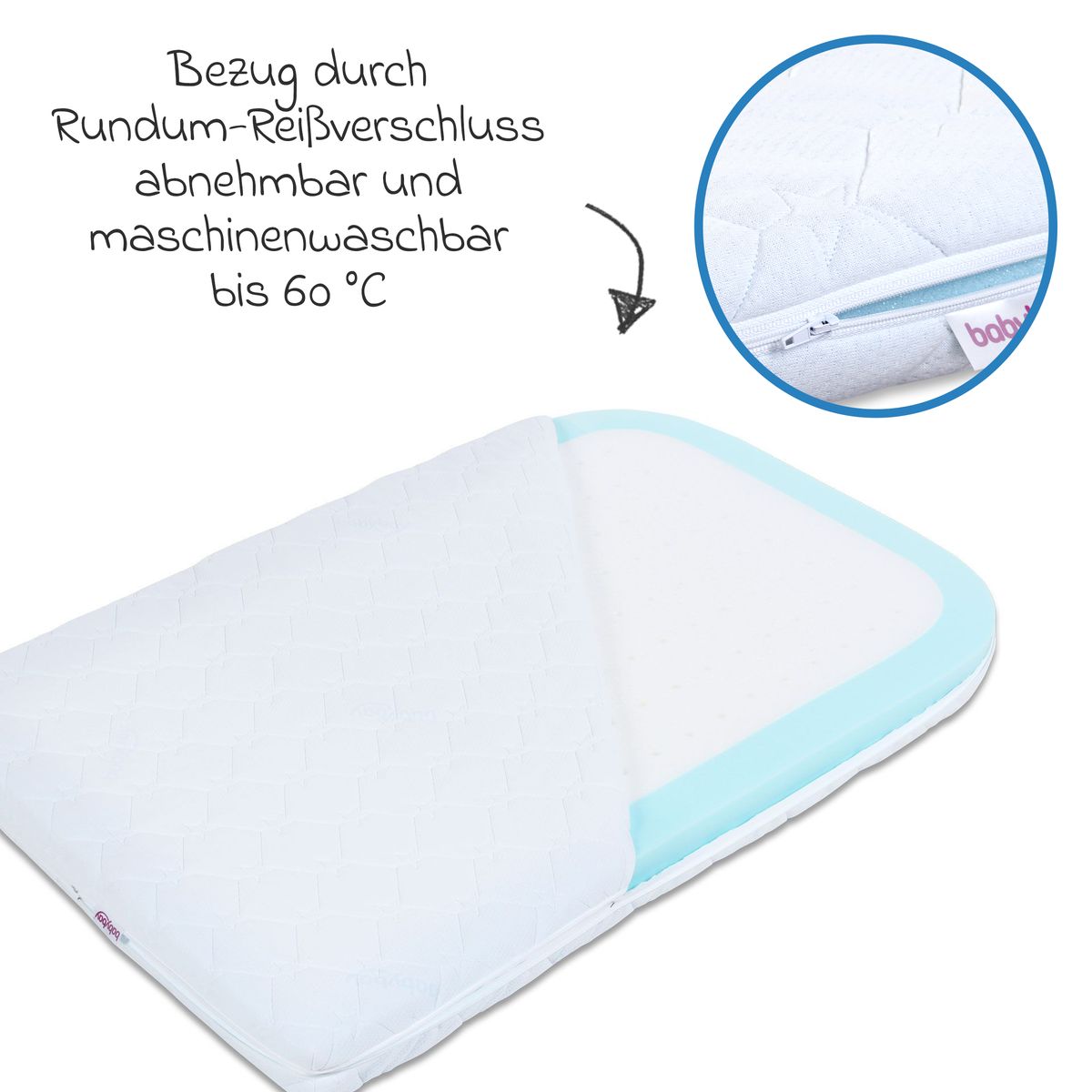 Sammenligning av Madrass Medicott til ombyggingssett Maxi og Boxspring og standard madrass