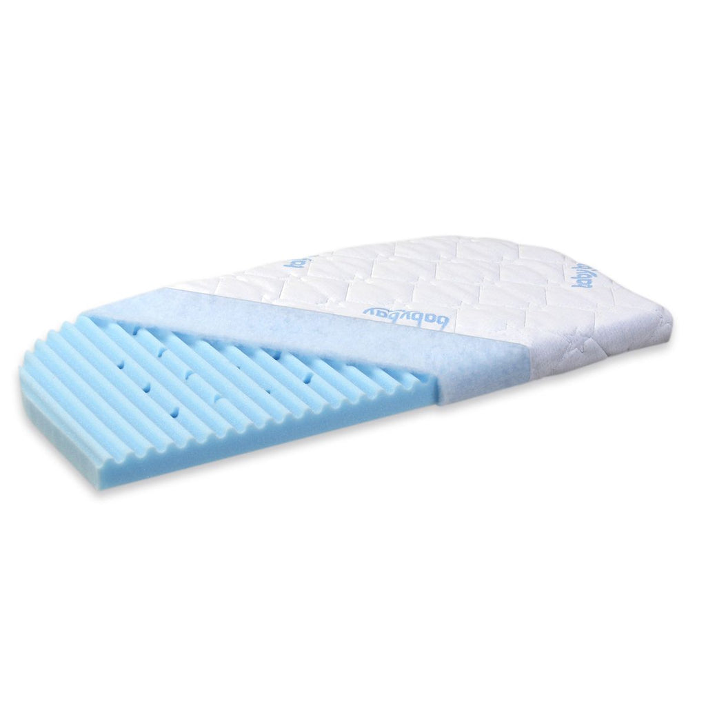 Madrass Medicott Wave til sideseng Boxspring XXL blå forfra