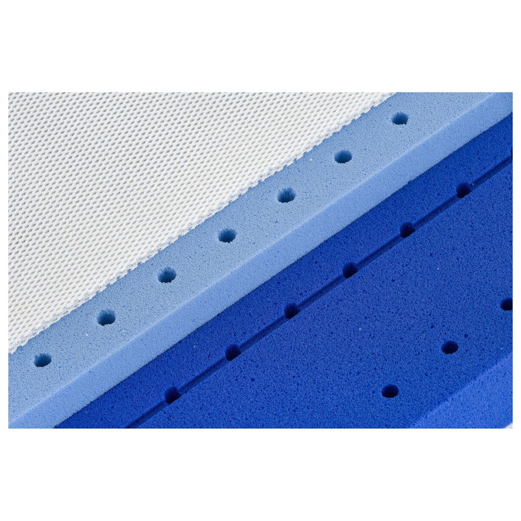 Nærbilde av skumkjerne i Madrass Meeresbrise 90x200 cm 7-soner TENCEL™