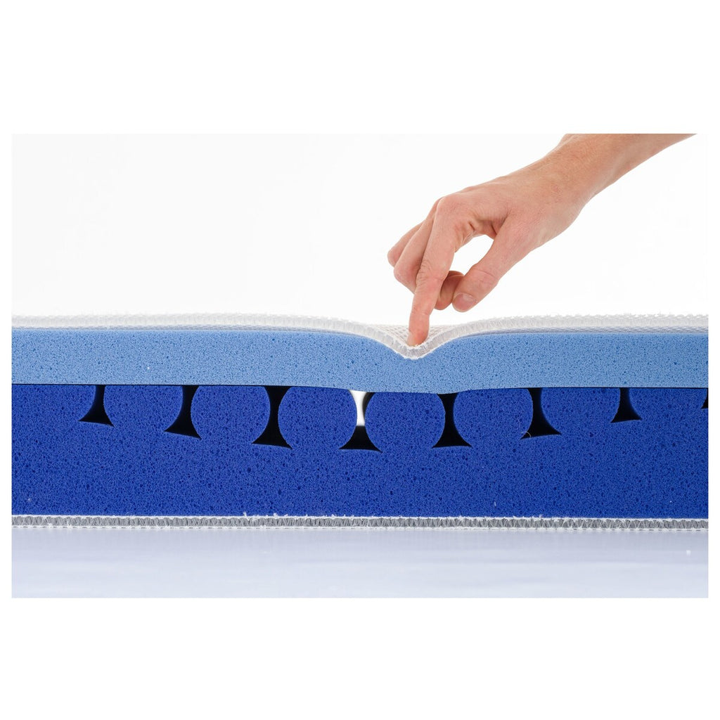 Sidedetalj med ventilasjonsbånd på Madrass Meeresbrise 90x200 cm 7-soner TENCEL™