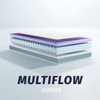 Madrass Multiflow Junior 140x200 cm kaldskum bakside