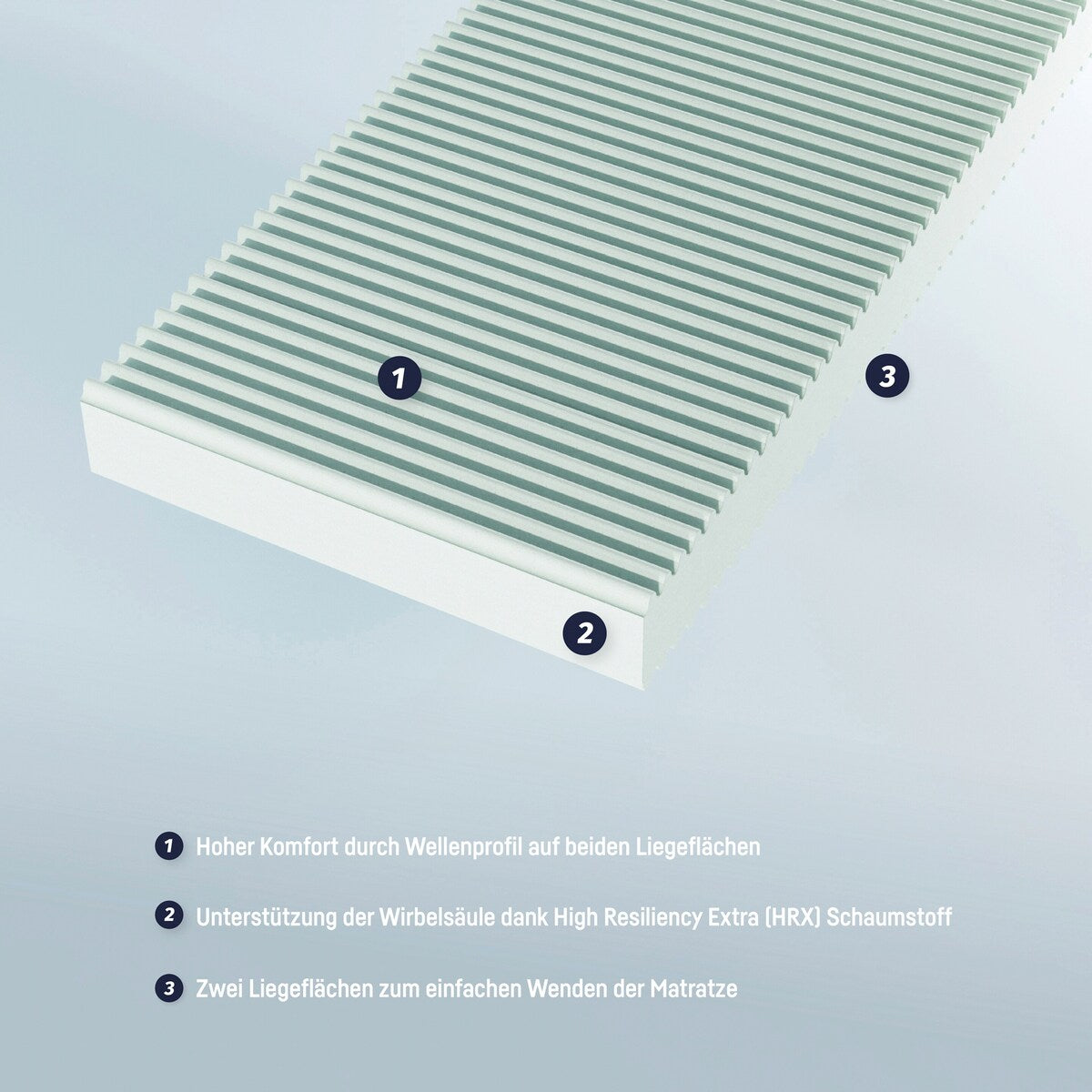 Madrass Soft Junior 90x200 cm polyester avtakbart trekk montert i barneseng