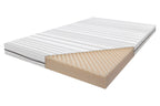Madrass TicaaMed Duo komfortskum 140x200 cm hvit bakside