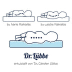 Madrass til bedside-seng Dr. Lübbe Air Plus 40 x 90 cm pakket