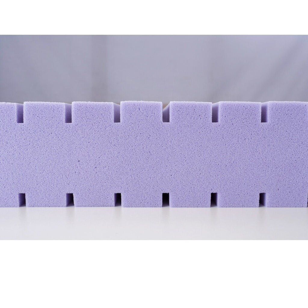 Detalj av Madrass Vollmond 90x200 cm kaldskum TENCEL™ materiale
