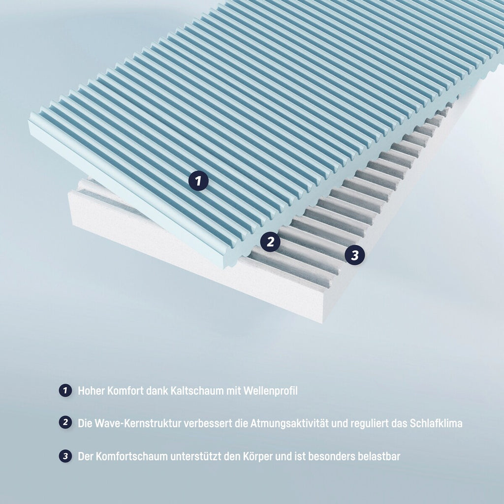 Madrass Wave Junior 90x200 cm montert i juniorseng