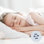 Madrass Wave Junior 90x200 cm polyester lyocell trekk kantdetalj