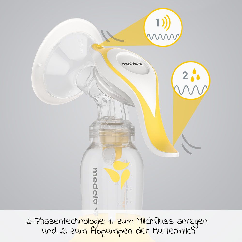 Manuell brystpumpe Harmony Flex med PersonalFit Flex - Medela bakside