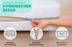 Nærbilde av lommesystemfjæring i Madrass AloeVera Fresh 90 x 200 cm
