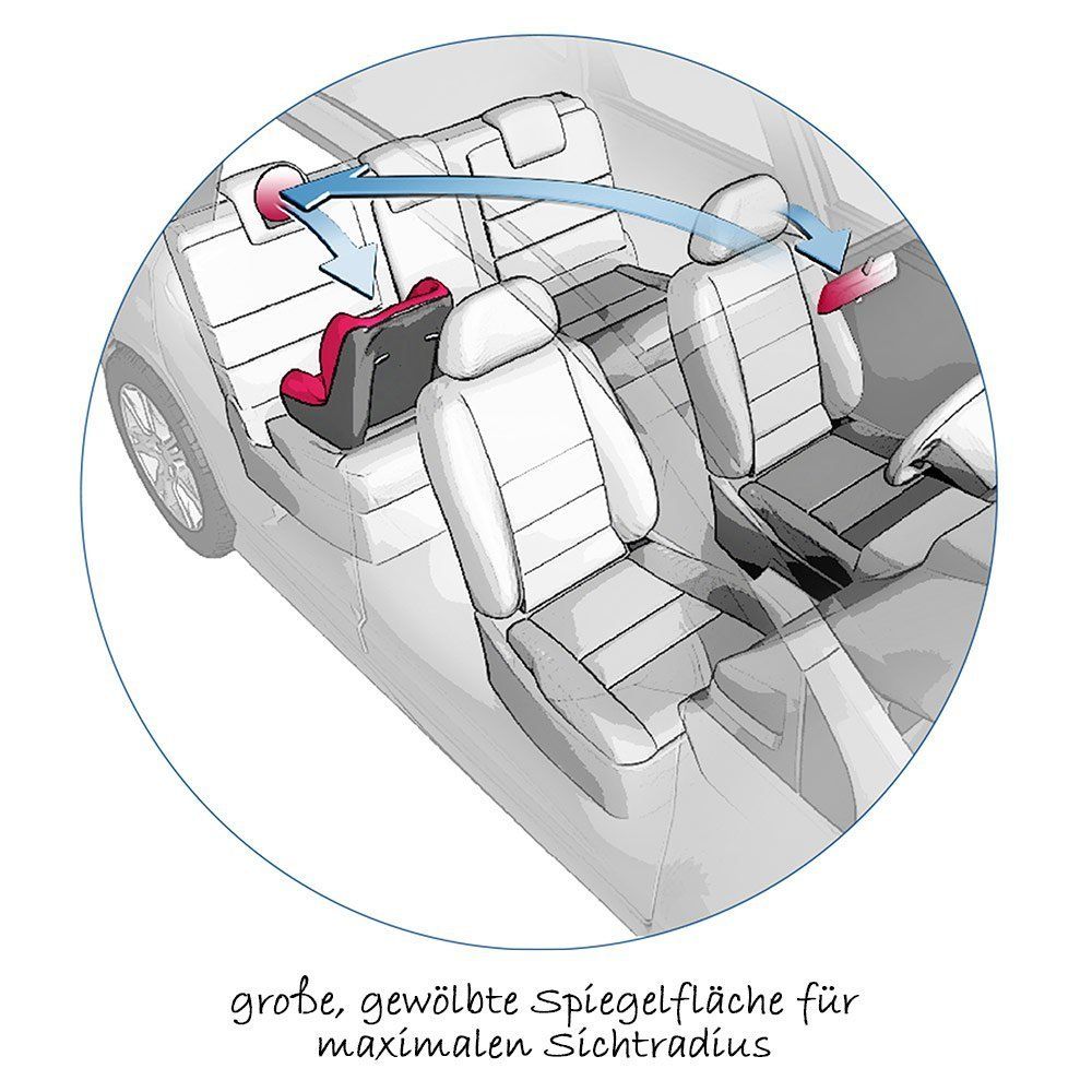 Detalj av stropp og festemekanisme på sikkerhetsspeil for bil Safetyview