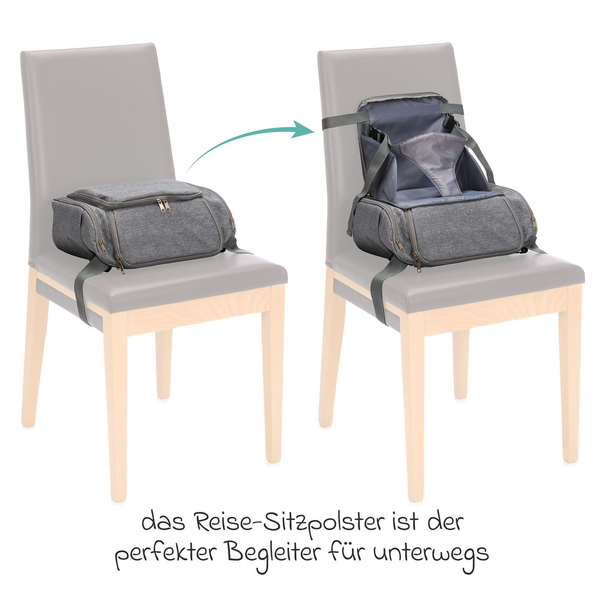 Detalj av termolommer på Sittepute for reise med stelleveske og termolommer