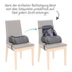 Sittepute for reise med stelleveske og termolommer isolerte lommer