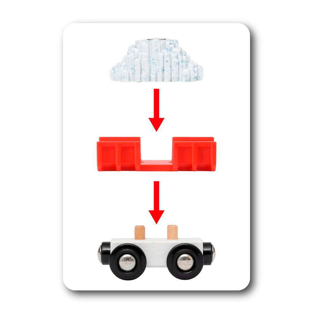Snøryddingstog i tre med skinne og snølast på skinne