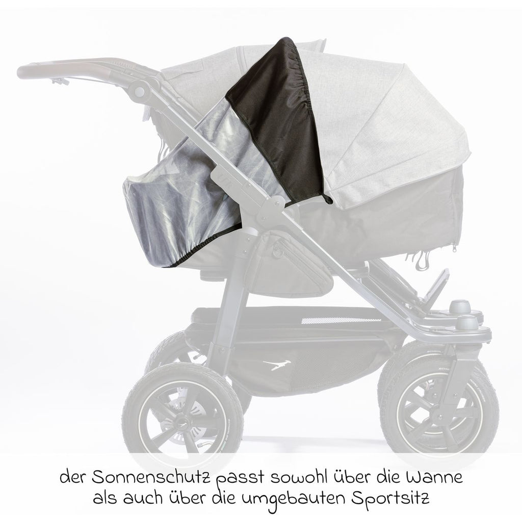 Detalj av solskjerming med UPF 50+ til Duo 2 kombienhet TFK materiale