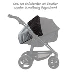 Solskjerming til Mono 3, Mono 4 og Pro kombivogn bakside