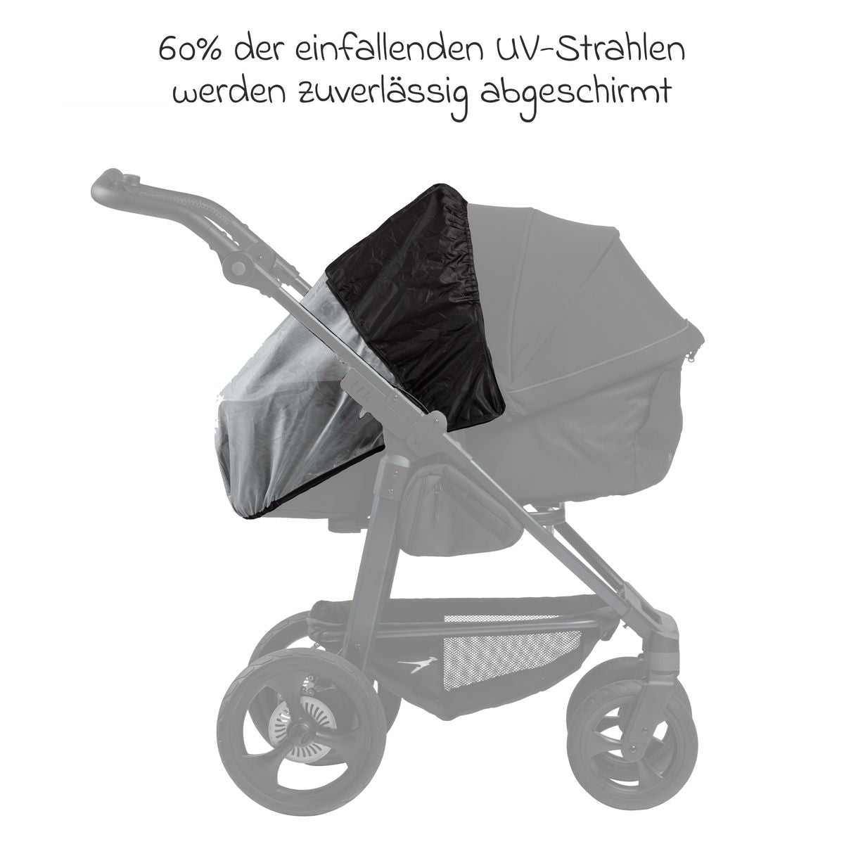 Solskjerming til Mono 3, Mono 4 og Pro kombivogn bakside