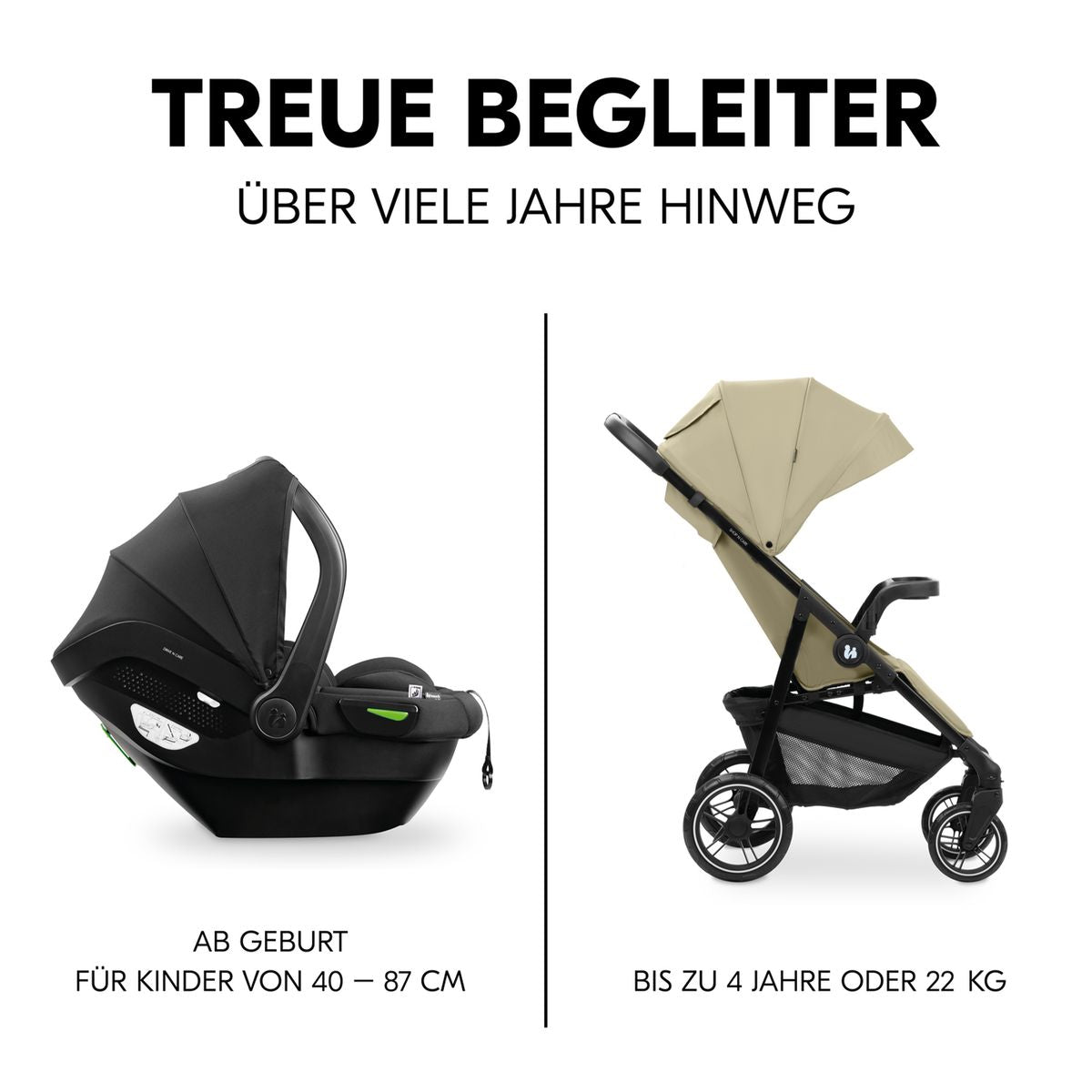 Nærbilde av solskjerm på Sportsvogn Shop N Care 2-i-1 reisesett med bilstol Olive