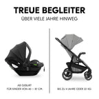 Nærbilde av solskjerm på Sportsvogn Shop N Care 2-i-1 reisesett med bilstol