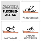 Stellematte Change N Clean, sklisikker og avtørkbar - Hauck bakside