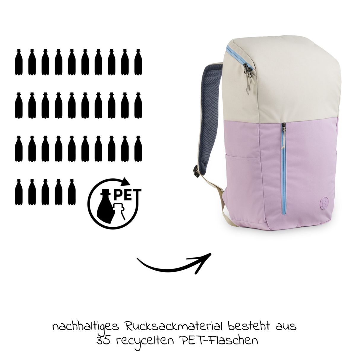 Stellesekk Pack N Walk 22 l i resirkulert polyester, beige - Hauck