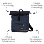 Montert Stellesekk Space Bag Rolltop Navy Stripes med stellematte på barnevogn