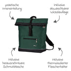 Nærbilde av polstrede skulderstropper på Stellesekk Space Bag Rolltop Panda Family