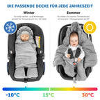 Bakside av Svøpeteppe med føtter til bilstol, teddyfleece, Oeko-Tex