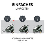 Detalj av hjul på Sykkelvogn Dryk Duo Plus 2-i-1 for 2 barn