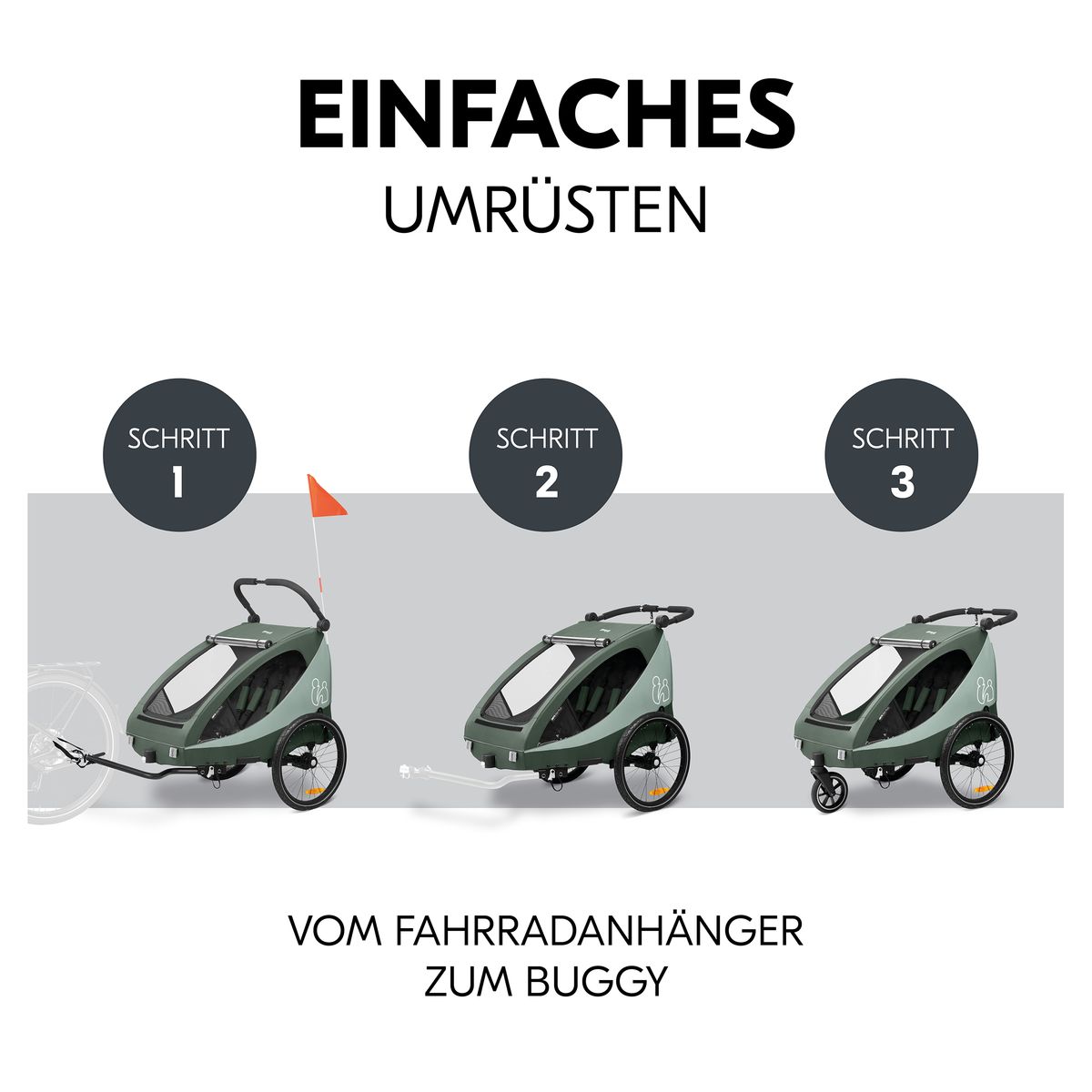 Detalj av hjul på Sykkelvogn Dryk Duo Plus 2-i-1 for 2 barn