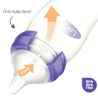 Montert Tåteflaske i glass 2-pakning 160 ml NaturalWave str. S - Lansinoh klar til bruk
