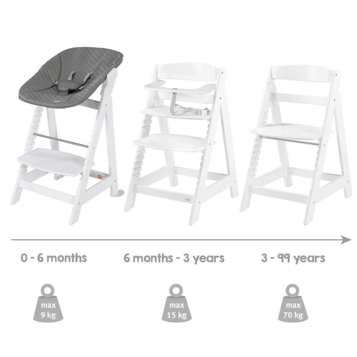 Trappestol Born Up 2in1-sett Stone quiltet komplett sett