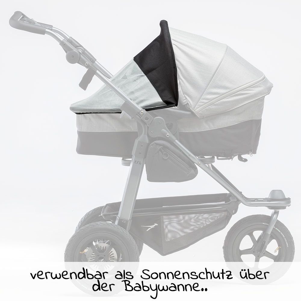 Bakside av UV-solbeskyttelse til Mono kombienhet, bag og sete - TFK
