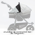 Bakside av UV-solbeskyttelse til Mono kombienhet, bag og sete - TFK