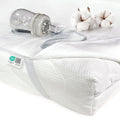 Vanntett madrassbeskytter i molton 70 x 140 cm til babyseng - Makian
